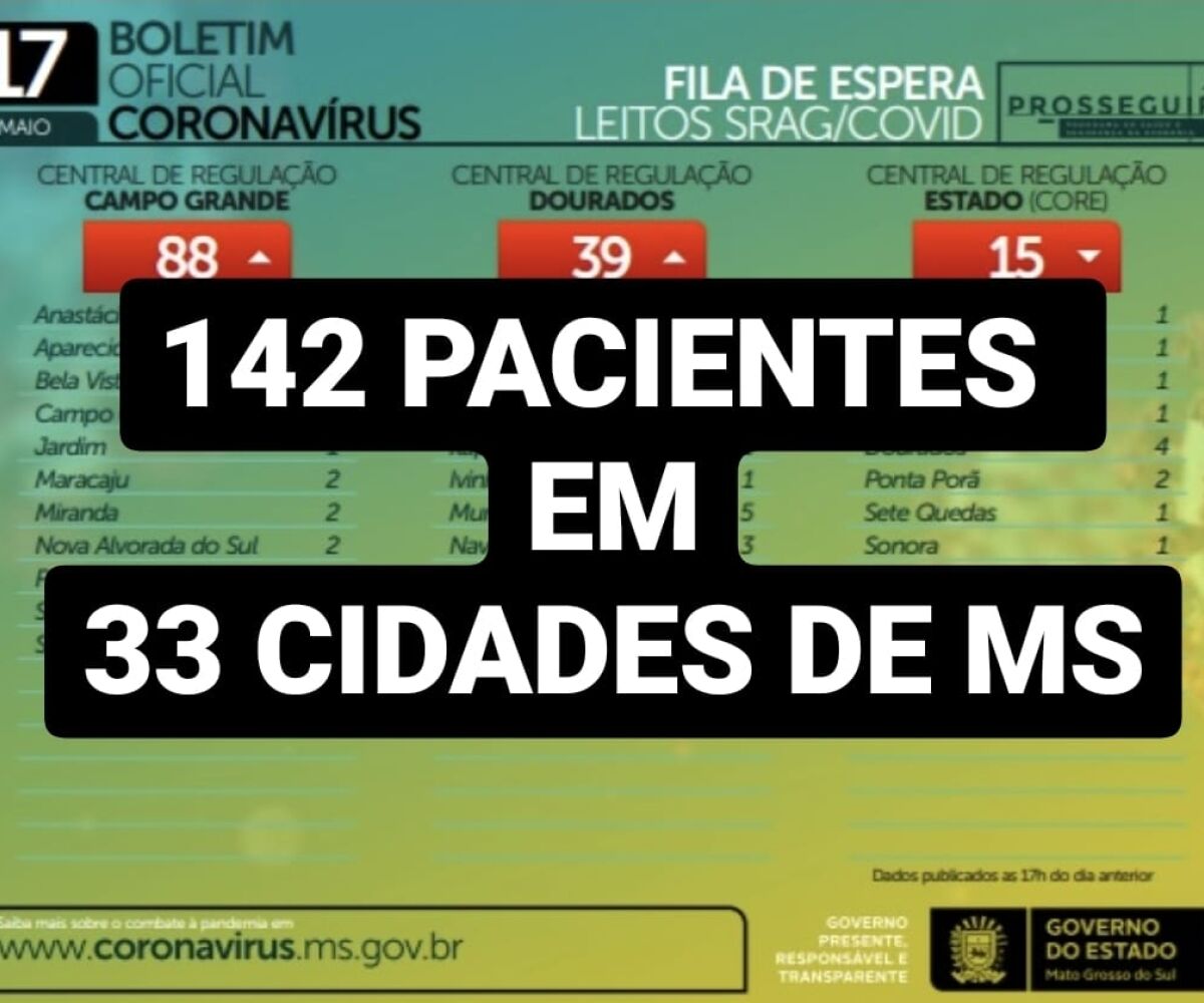 Sortudo de Fátima do Sul crava os 15 números na Lotofácil e fatura R$ 784  mil - Fátima News