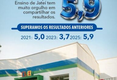 Prefeitura de Jateí destaca conquista na evolução de sua nota na educação básica