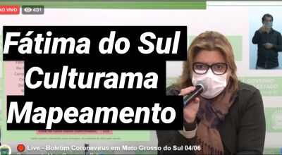 Fátima do Sul e Culturama - coronavírus