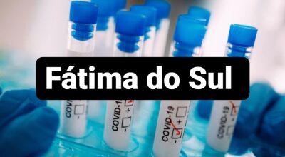 FÁTIMA DO SUL - BOLETIM COVID-19