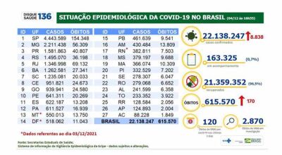 covid_04.12