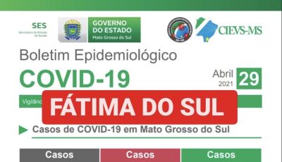 Culturama registra mais 03 positivos em dia de 06 casos e 02 pacientes na UTI em Fátima do Sul