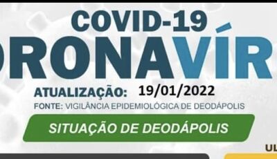 Em novo boletim, casos positivos de Covid passam de 180 em Deodápolis