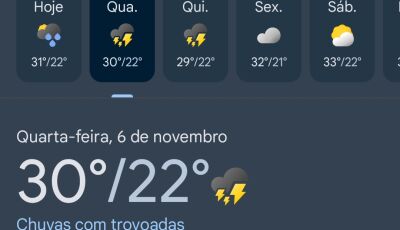 Previsão do tempo para está quarta-feira 06/11 em Fátima do Sul 