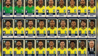 Seleção brasileira é convocada para a copa do mundo 2026