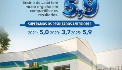 Prefeitura de Jateí destaca conquista na evolução de sua nota na educação básica