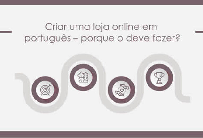 Divulgação - Criar uma loja online em português – porque o deve fazer?