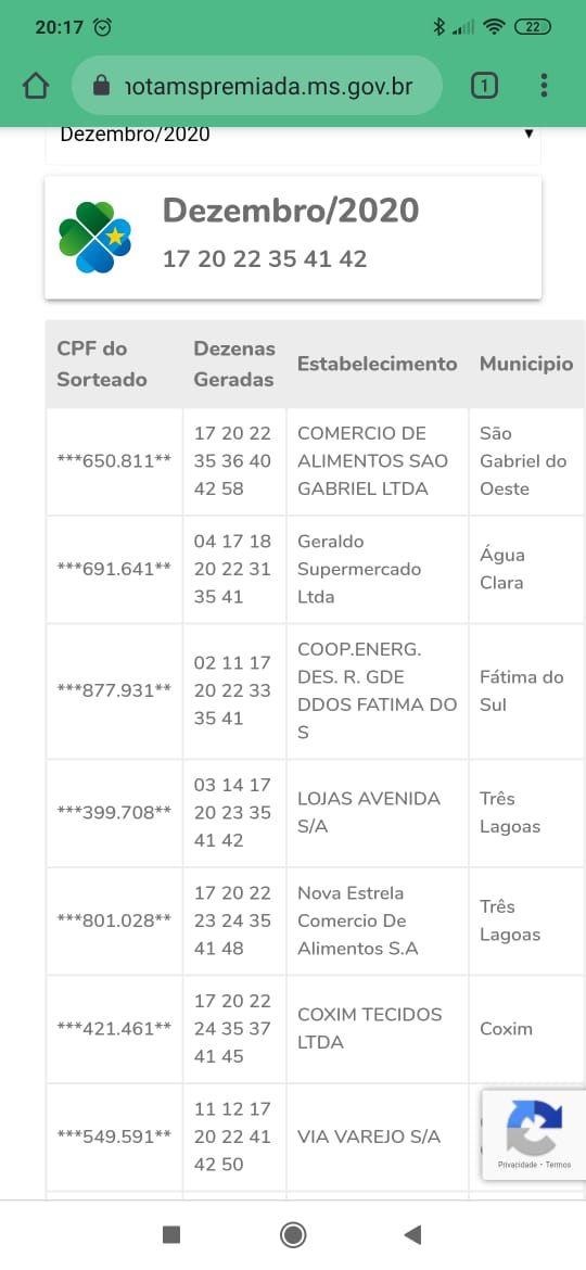 Sortudo de Fátima do Sul crava os 15 números na Lotofácil e fatura R$ 784  mil - Fátima News