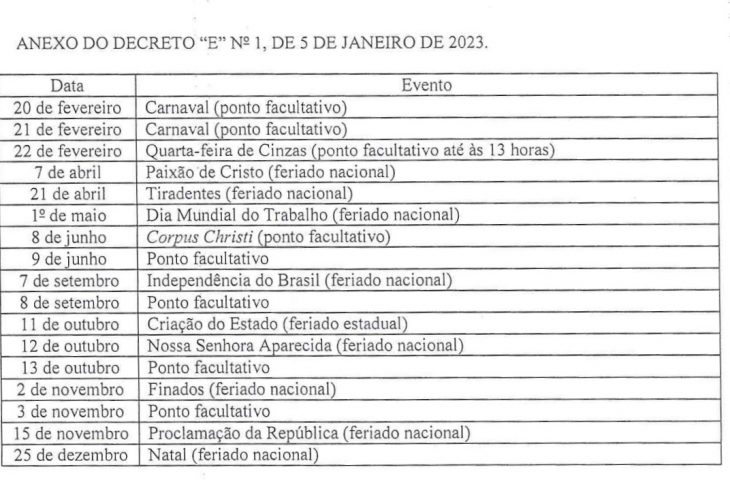 Feriados em agosto: confira quais são!